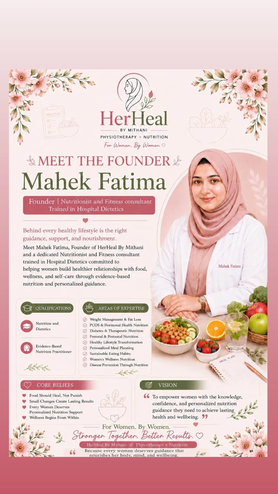Mahek Fatima — Clinical Dietitian & Founder